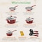 Nutrichef 11Pcs Lines Set NCCW11RDL - alternate 2